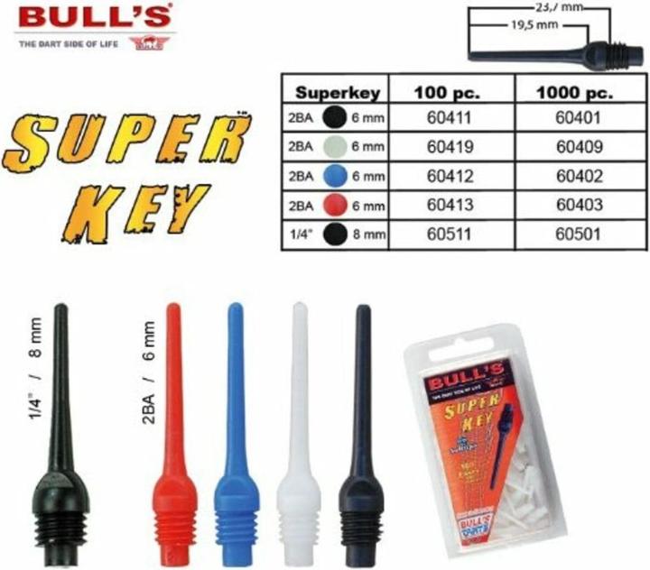 Immagine prodotto Bull's Superkey