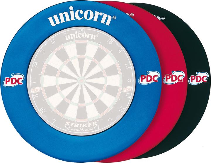 Unicorn Striker EVA Surround