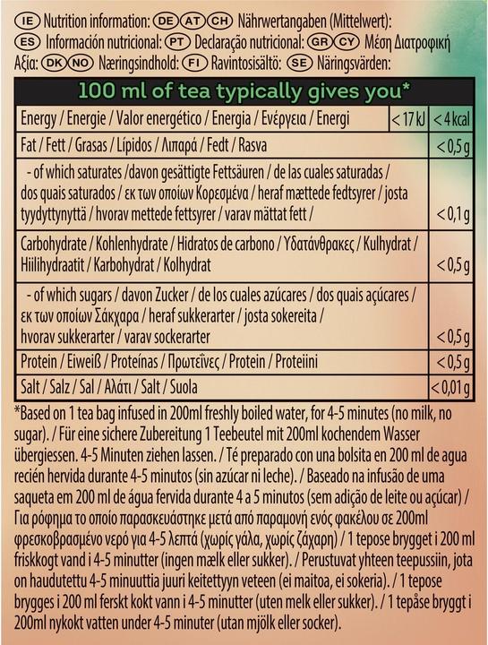 Nährwerte und Zutaten Lipton Mint (22 g)