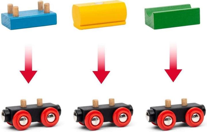 Produktbild Brio 65th Anniversary Train Set