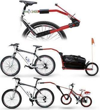 Image du produit Peruzzo Trail Angel