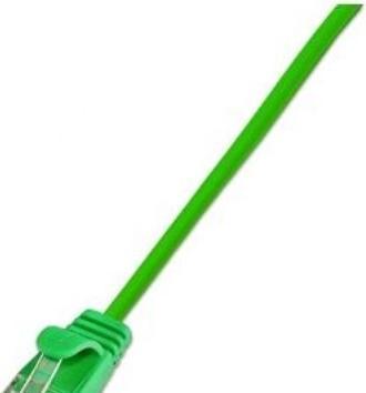 Produktbild Wirewin Netzwerkkabel (U/FTP, CAT6, 0.25 m)
