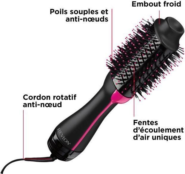 Image du produit Revlon RVDR5222E