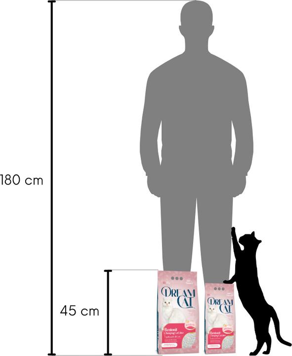 Actual product image Dream Cat Cat Litter with Baby Powder Scent - Fine Clumping Litter Made from Bentonite, 5L (Clumping, 4.25 kg)