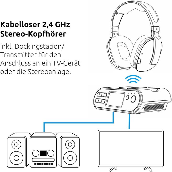 Immagine prodotto TechniSat Stereoman2dab+ (DAB, FM)