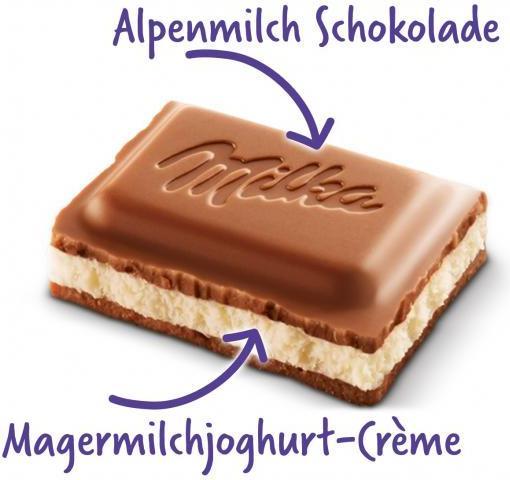 Immagine prodotto Milka Barretta di cioccolato al latte con crema allo yogurt 100Gr (110 g)