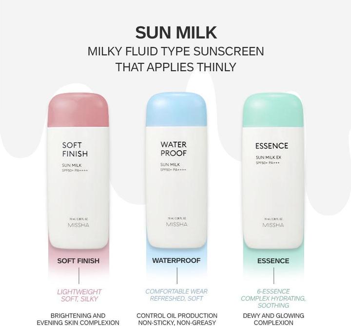 Immagine prodotto Missha Tutto intorno al blocco sicuro (Latte solare, SPF 50+, 70 ml)