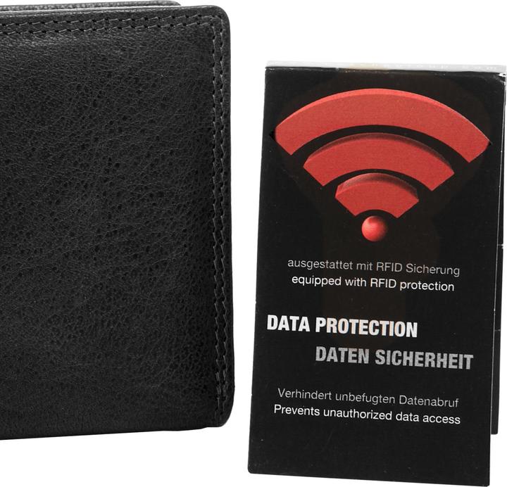 Actual product image Cluty Geldbörse