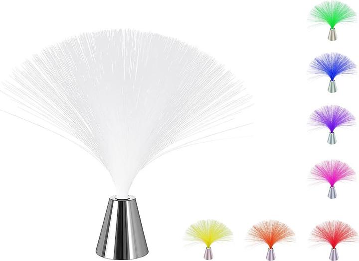 Produktbild Total Juggling iTotal