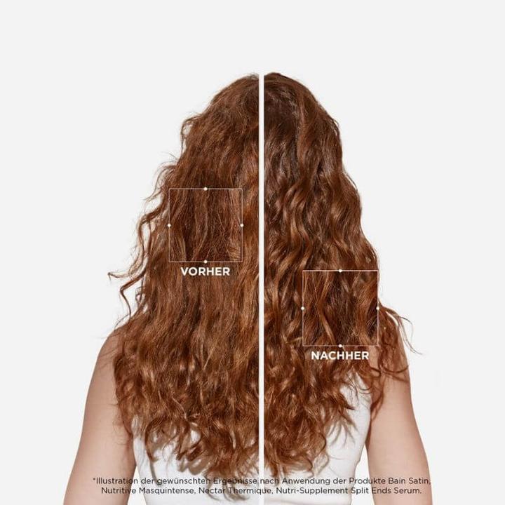 Actual product image Kérastase Nutritive Intense Holiday Set (Hair care set)