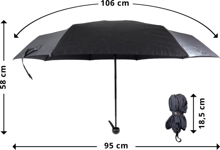 Actual product image Relags Umbrella Nano Sustain