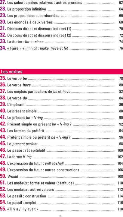 Produktbild Bled anglais : grammaire, les verbes, communication, vocabulaire (Französisch, Pierret-Lallement Nathalie, Lallement Brigitte, 2021)