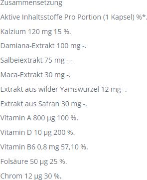Valeurs nutritives et ingrédients Purasana PuraWOMEN Complexe de vitamines 6 en 1 Végétarien (30 pièce(s), Capsules, 23.20 g)