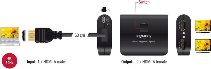 Image du produit Delock Splitter HDMI 1 x HDMI in vers 2 x