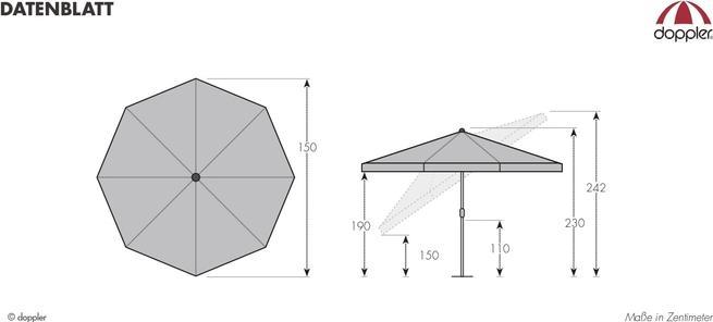 Immagine prodotto Doppler GS Sun Line Neo (1.50 m)