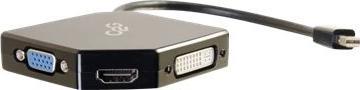 Image du produit C2G Convertisseur Mini DisplayPort vers HDMI, VGA ou DVI (HDMI, VGA, DVI, 8.30 cm)
