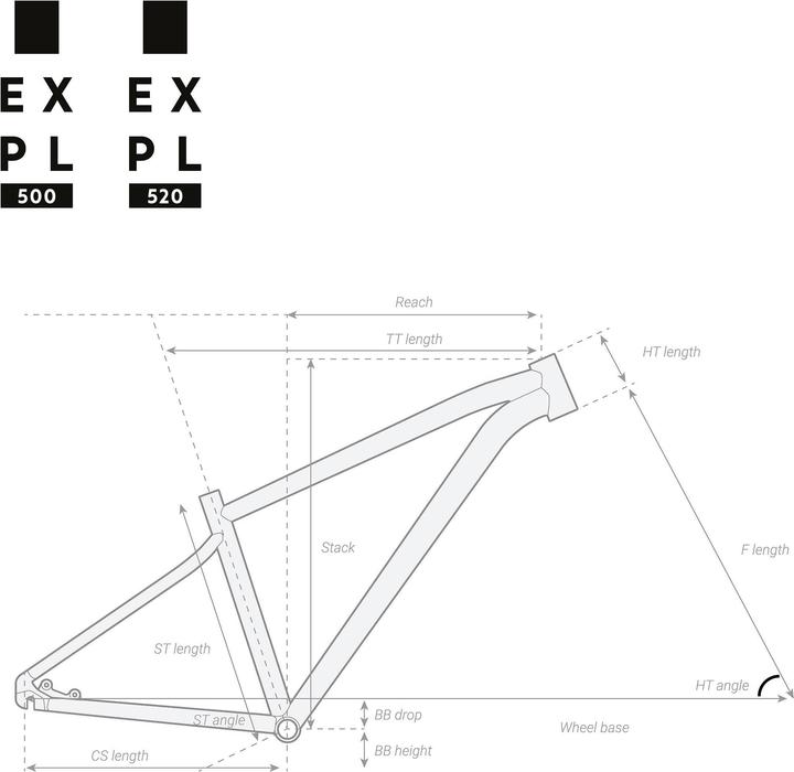 Immagine prodotto Rockrider EXPLORE 520 (43.60 cm)