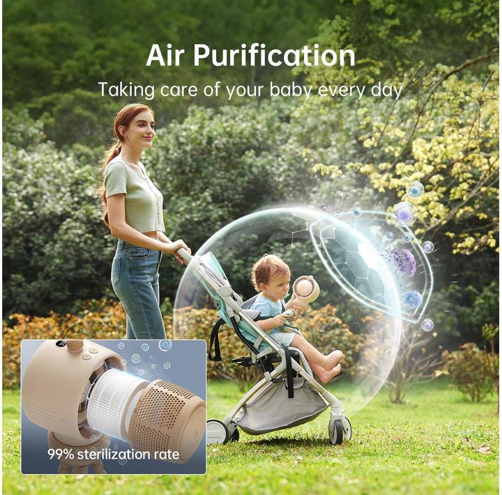 Produktbild Jisulife Stroller Fan Life2