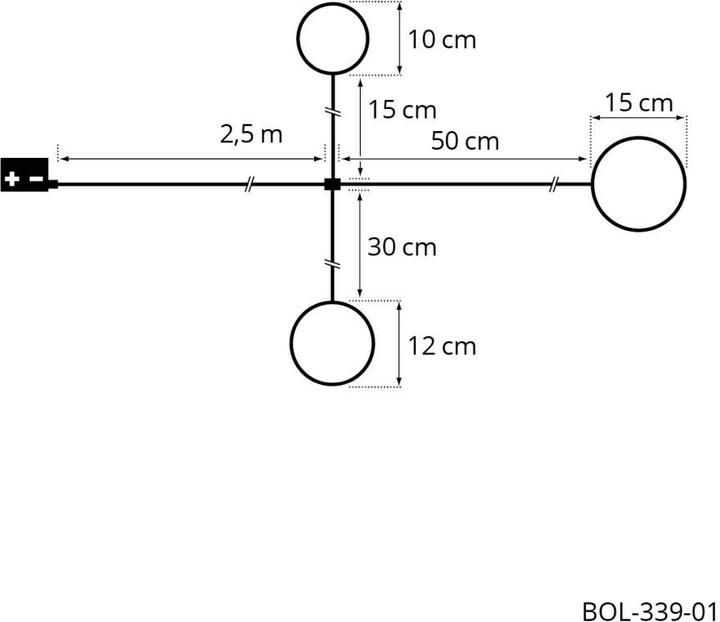 Image du produit STT Set de balles