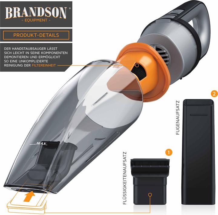 Actual product image Brandson Hand Vacuum Cleaner