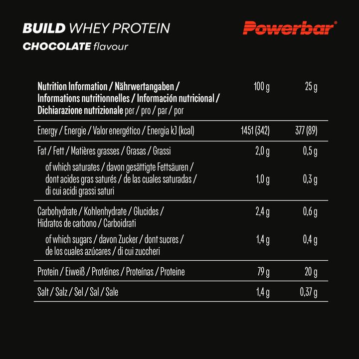 Nährwerte und Zutaten Powerbar BlackLine Build Whey Protein (Chocolate, 1 Stk., 600 g)
