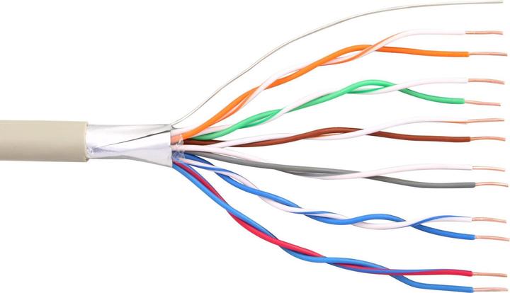 Produktbild InLine Telefon-Kabel 12-adrig
