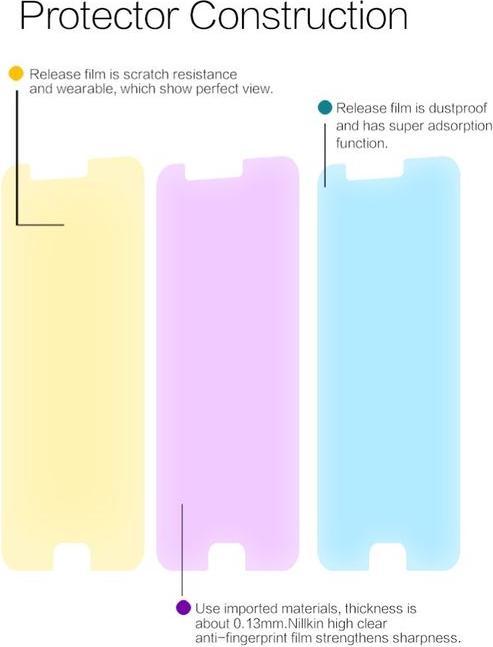 Image du produit Nillkin Série Super Clear (1 pièce(s), OnePlus 5)