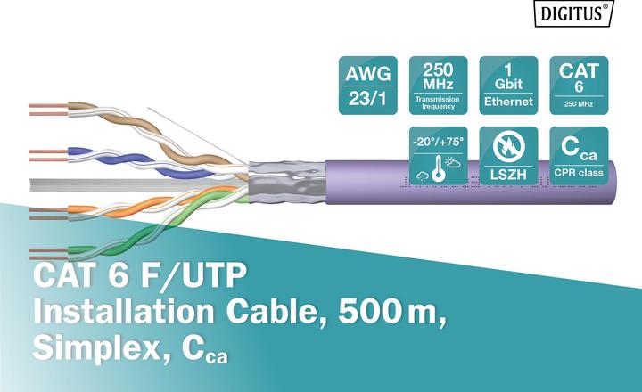 Productafbeelding Digitus Montagekabel Cat. 6 F (F/UTP, CAT6, 500 m)