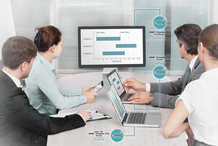 Produktbild Digitus Wireless Presentation System Set (50 m, HDMI 1.4a)