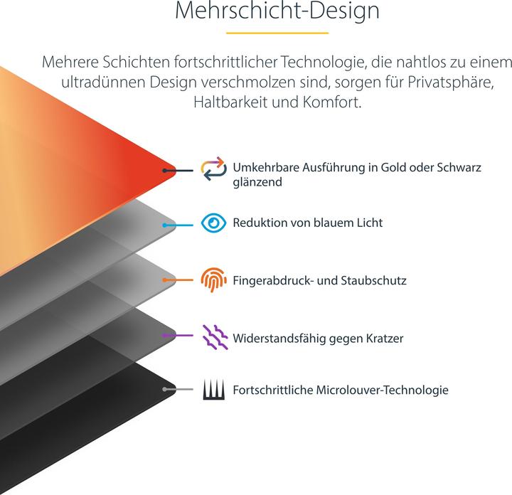 Produktbild StarTech com 2469G-PRIVACY-SCREEN, 61 cm (24"), 16:9, Monitor, Rahmenloser Blickschutzfilter, G (24.02", 16 : 9)
