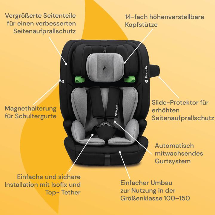 Actual product image Osann Flux Isofix (Child seat, ECE R129/i-Size Standard)
