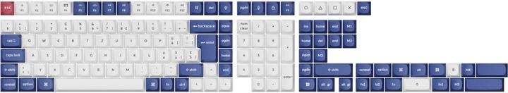Keychron ISO-CH (141 Keys) PBT Dye-Sub Keycap Set