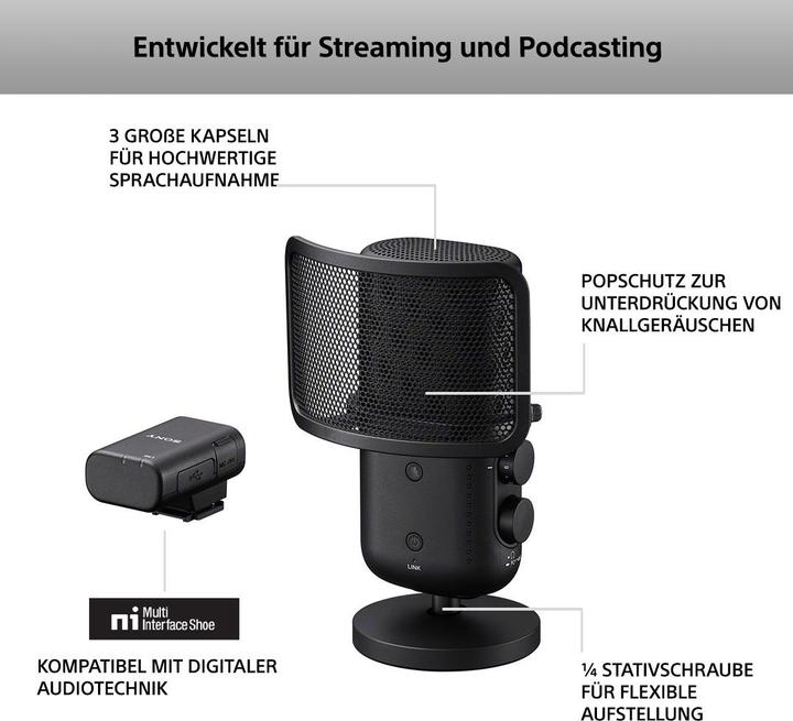 Produktbild Sony ECM-S1