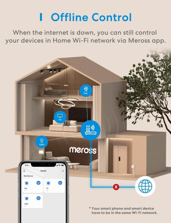 Produktbild Meross Smart Wi-Fi Plug