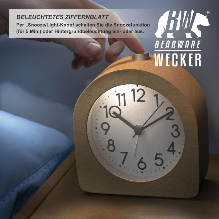 Actual product image Bearware Retro