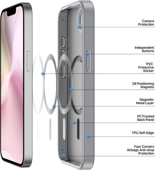 Image du produit Dux Ducis iPhone SE (2025) Compatible with MagSafe Case - Grey (Apple iPhone 16e)