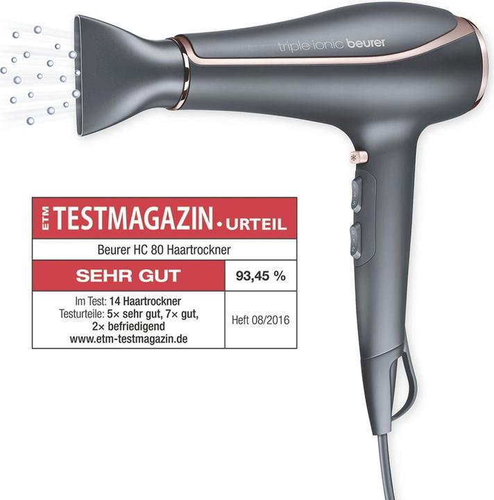 Actual product image Beurer Hc 80