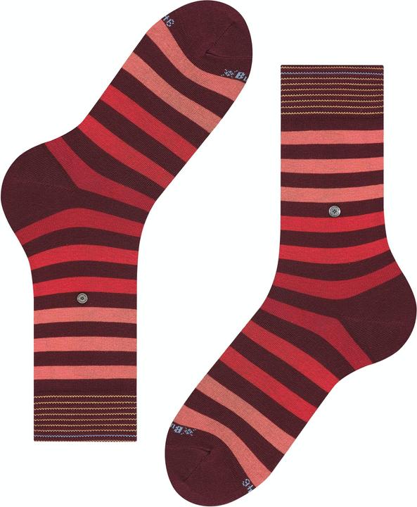 Actual product image Burlington Socks Casual Comfortable Fit (40 - 46)
