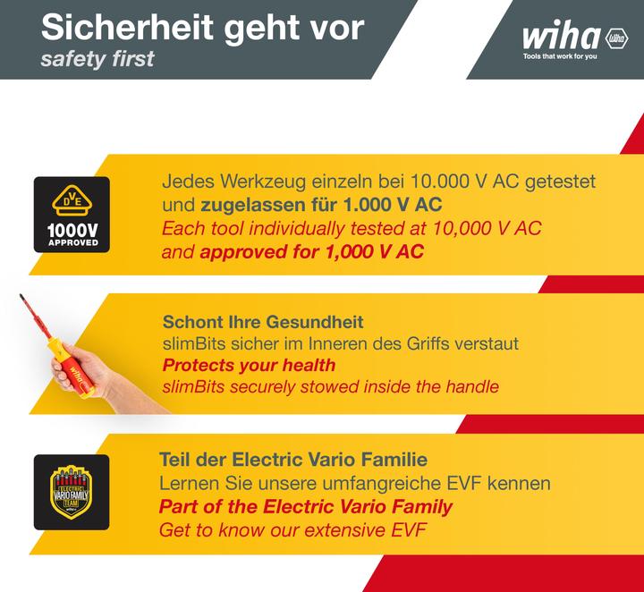 Produktbild Wiha Schraubendreher (Schlitz, Pozidriv-Kreuzschlitz (PZ))