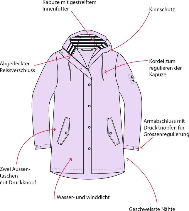 Produktbild Rukka Vally (42)