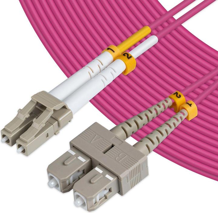 Immagine prodotto MicroConnect Cavo di rete (CAT7, 2 m)