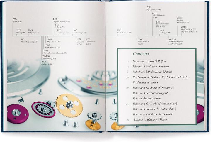 Actual product image The Watch Book Rolex (German, Gisbert L. Brunner, 2024)