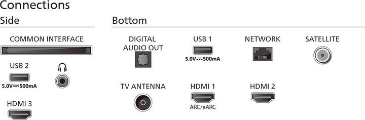 Immagine prodotto Philips 50PUS8309/12 (50", PUS8309, LED, 4K, 2024)