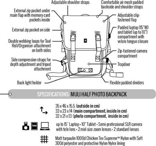 Produktbild Crumpler Muli Half Photo Backpack (Fotorucksack, 16 l)