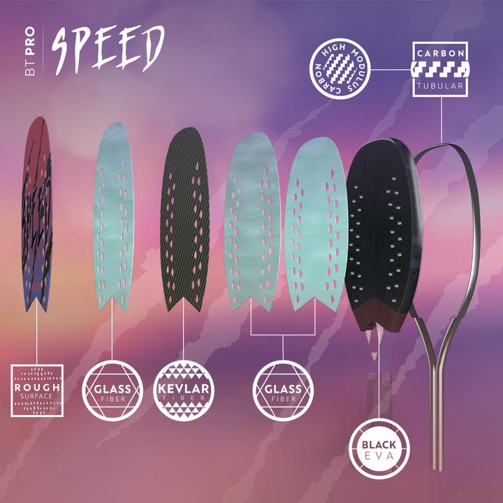Immagine prodotto Sandever Speed PRO