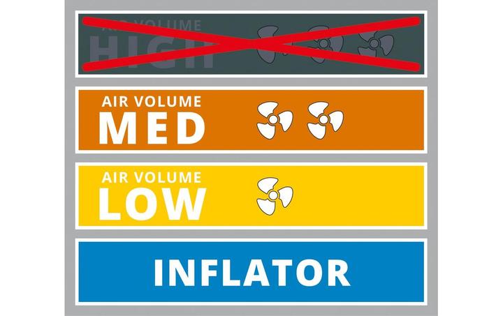 Actual product image Einhell TE-AC 50 Silent (8 bar, 50 l)