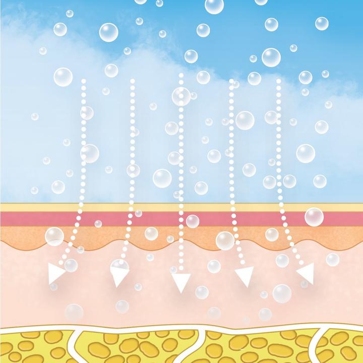 Produktbild Homedics Fcs-100