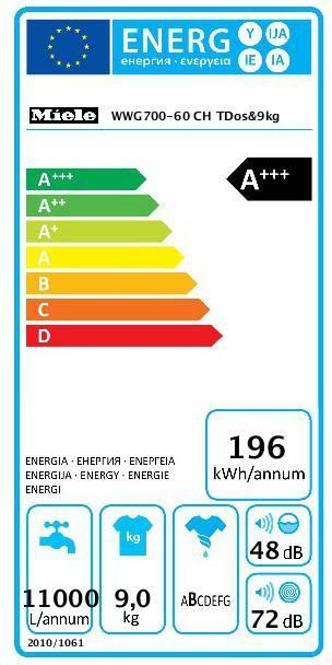 Label énergétique Miele WWG 700-60 CH Eau chaude (9 kg, Droite, Prise UE)