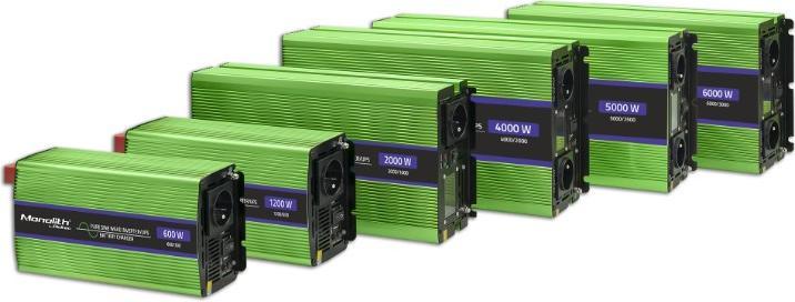 Actual product image Qoltec 51943 Pure Sine Wave Inverter