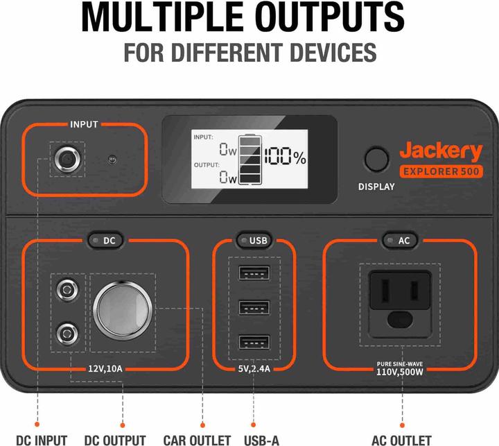 Produktbild Jackery Explorer 500 (518 Wh, 6.40 kg)